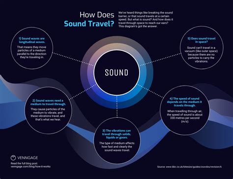 痔瘡坐墊大樹|【Forsound】第三代防痔瘡啫喱坐墊